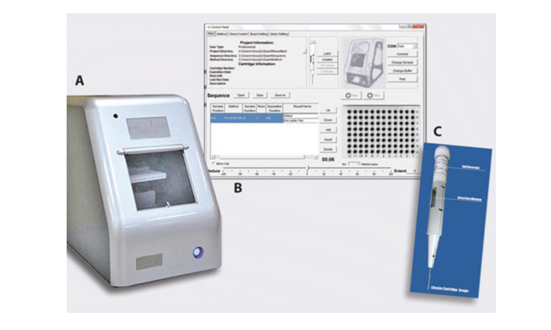 Genotyping Using CGE-A Novel Single-Channel Microfluidic Device for Nucleic Acid Fragment Analysis